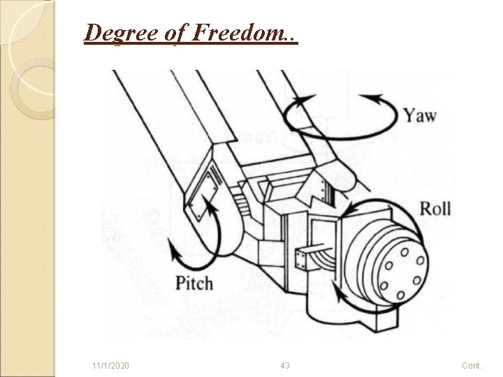 Degree of Freedom. . 11/1/2020 43 Cont. 