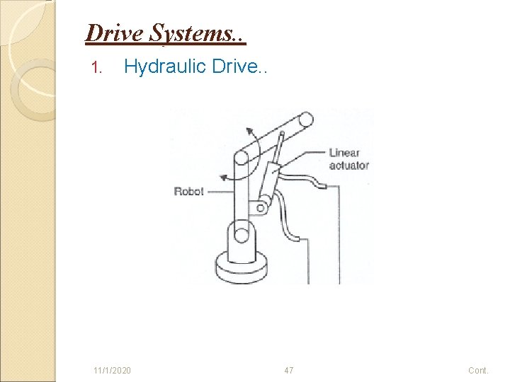 Drive Systems. . 1. Hydraulic Drive. . 11/1/2020 47 Cont. 