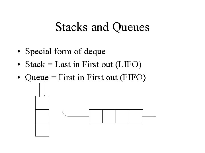 Stacks and Queues • Special form of deque • Stack = Last in First