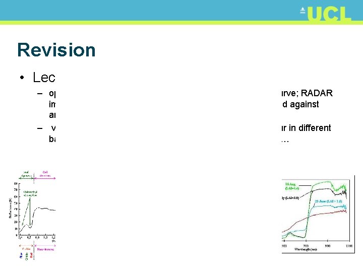 Revision • Lecture 3: spectral information – optical, vegetation examples – characteristic vegetation curve;