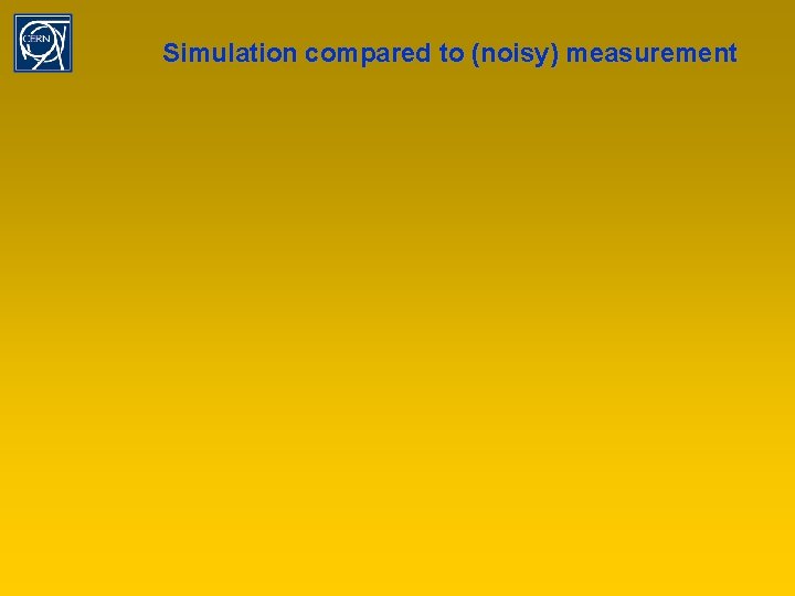 Simulation compared to (noisy) measurement 