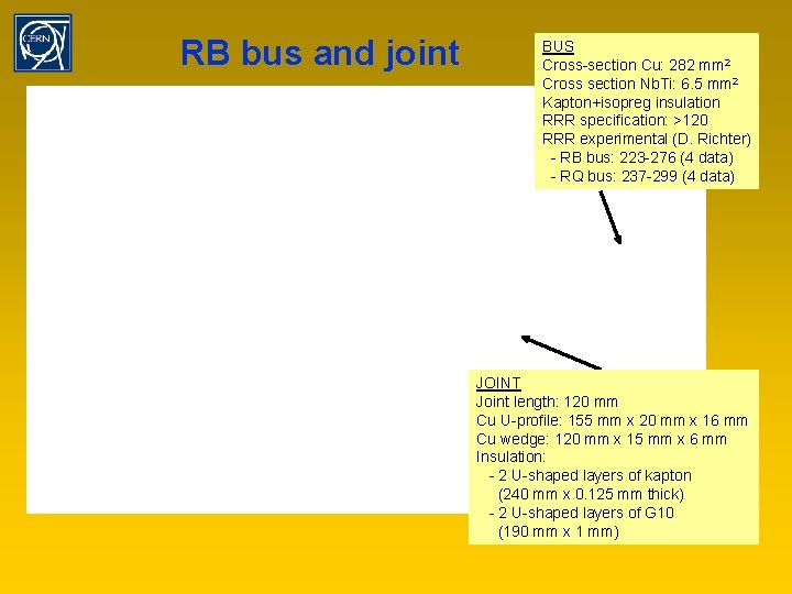 RB bus and joint BUS Cross-section Cu: 282 mm 2 Cross section Nb. Ti: