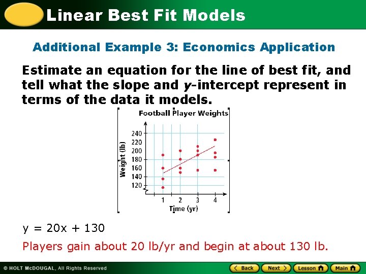 Linear Best Fit Models Additional Example 3: Economics Application Estimate an equation for the