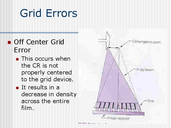 Grid Errors n Off Center Grid Error n n This occurs when the CR