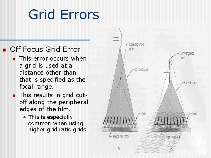 Grid Errors n Off Focus Grid Error n n This error occurs when a