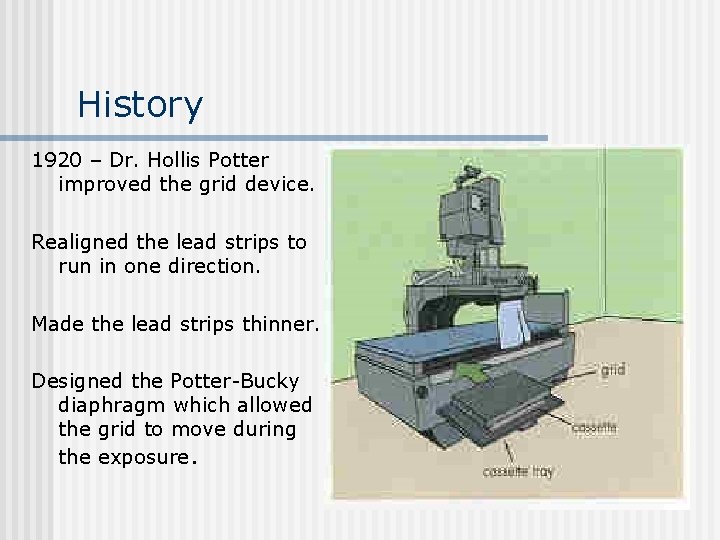 History 1920 – Dr. Hollis Potter improved the grid device. Realigned the lead strips