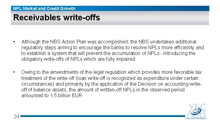 NPL Market and Credit Growth Receivables write-offs • Although the NBS Action Plan was