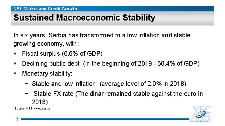 NPL Market and Credit Growth Sustained Macroeconomic Stability In six years, Serbia has transformed