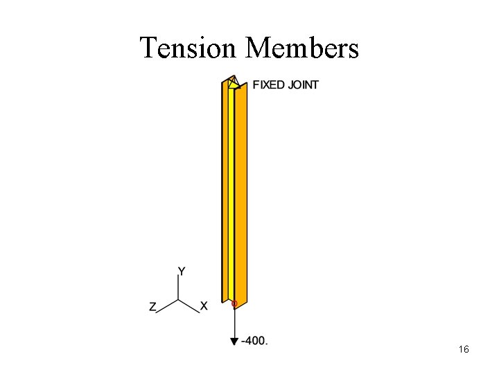 Tension Members 16 