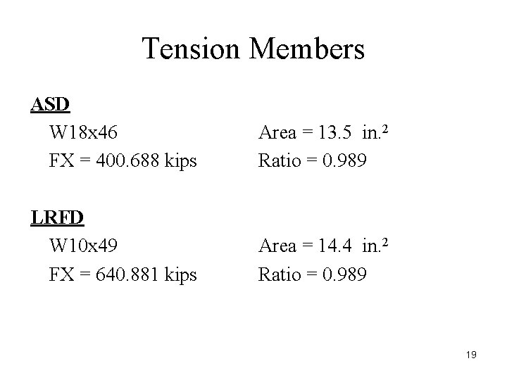 Tension Members ASD W 18 x 46 FX = 400. 688 kips Area =