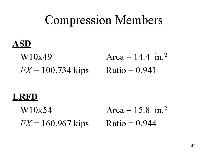 Compression Members ASD W 10 x 49 FX = 100. 734 kips Area =