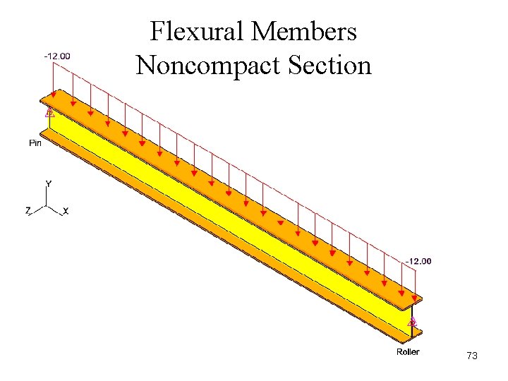 Flexural Members Noncompact Section 73 