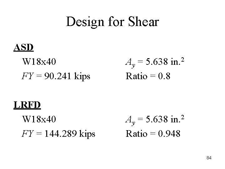 Design for Shear ASD W 18 x 40 FY = 90. 241 kips Ay