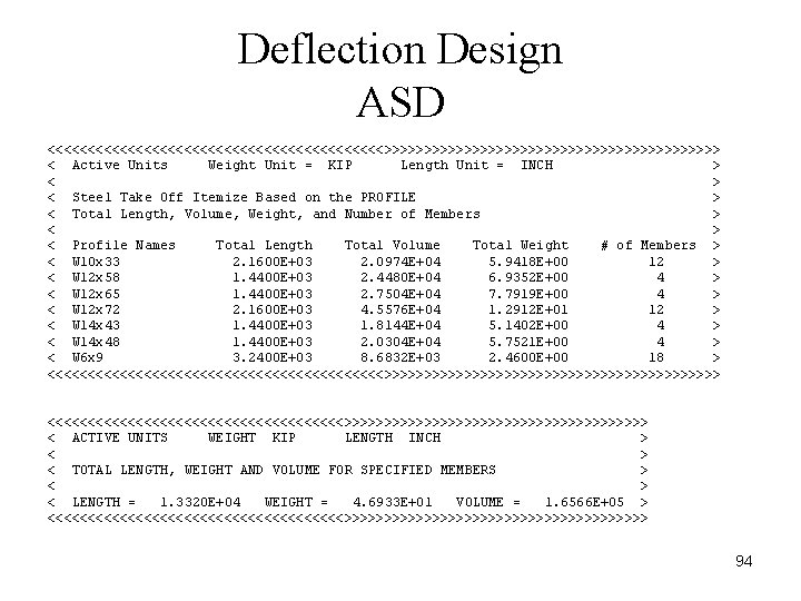 Deflection Design ASD <<<<<<<<<<<<<<<<<<<<<>>>>>>>>>>>>>>>>>>>>> < Active Units Weight Unit = KIP Length Unit =