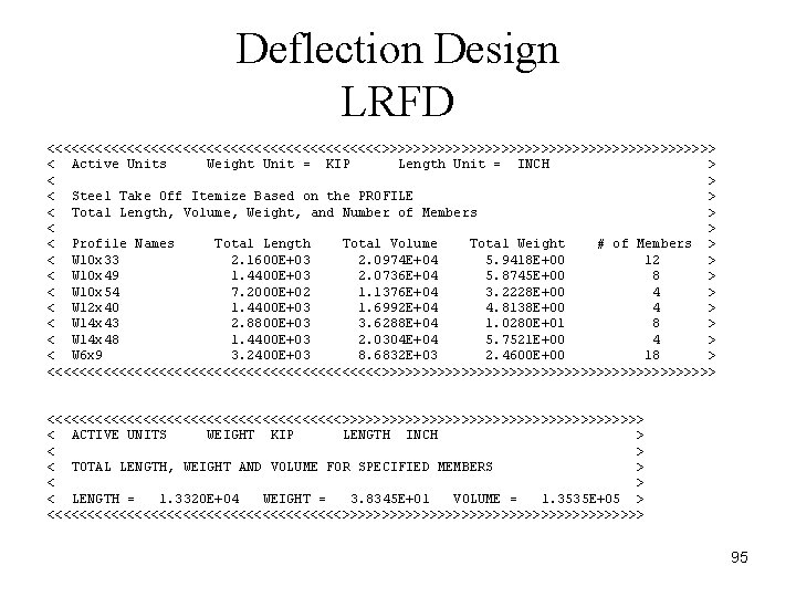 Deflection Design LRFD <<<<<<<<<<<<<<<<<<<<<>>>>>>>>>>>>>>>>>>>>> < Active Units Weight Unit = KIP Length Unit =