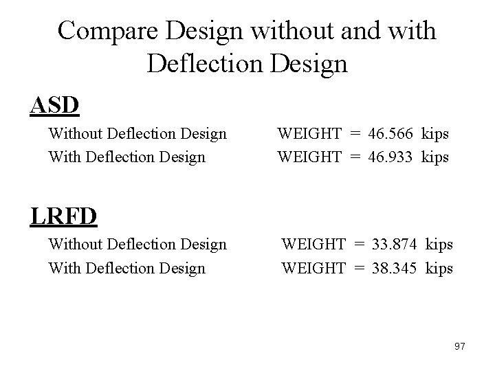 Compare Design without and with Deflection Design ASD Without Deflection Design With Deflection Design