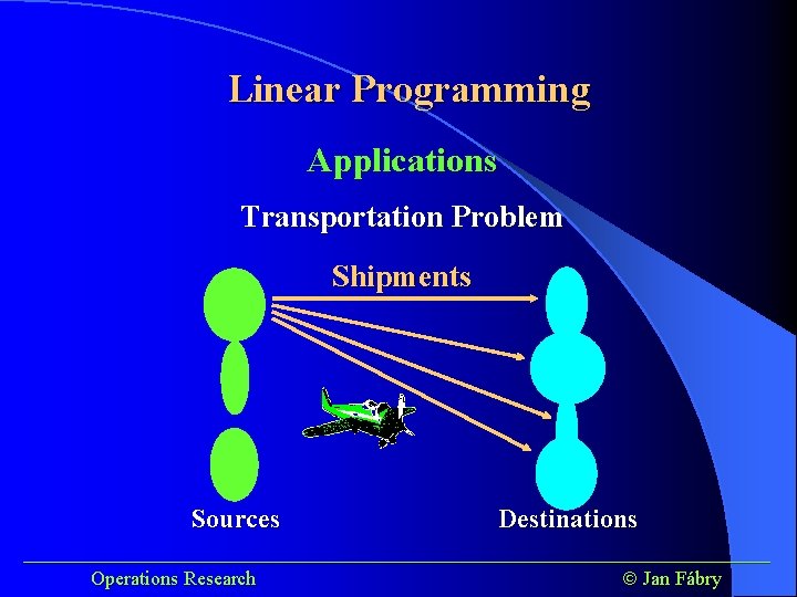 Linear Programming Applications Transportation Problem Shipments Sources Destinations ______________________________________ Operations Research Jan Fábry 