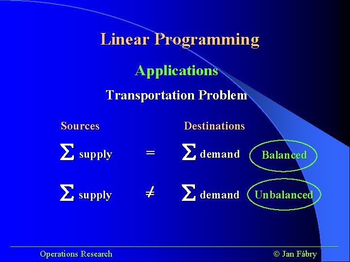 Linear Programming Applications Transportation Problem Sources Destinations supply = demand Balanced supply = demand