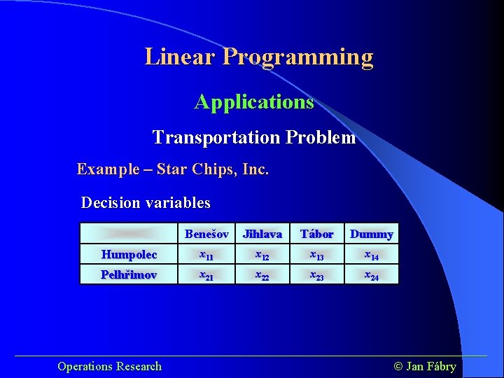 Linear Programming Applications Transportation Problem Example – Star Chips, Inc. Decision variables Benešov Jihlava