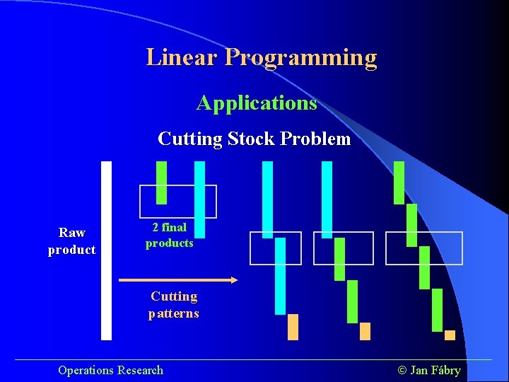 Linear Programming Applications Cutting Stock Problem Raw product 2 final products Cutting patterns ______________________________________