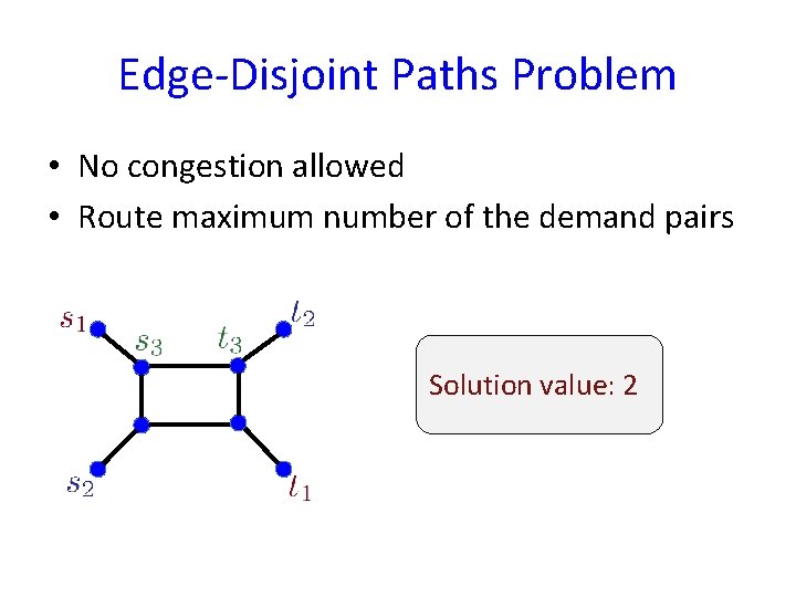 Edge-Disjoint Paths Problem • No congestion allowed • Route maximum number of the demand