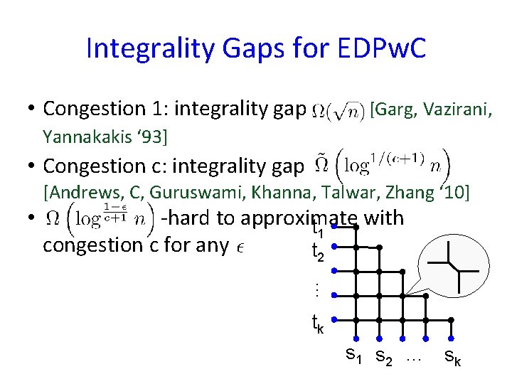 Integrality Gaps for EDPw. C • Congestion 1: integrality gap [Garg, Vazirani, Yannakakis ‘