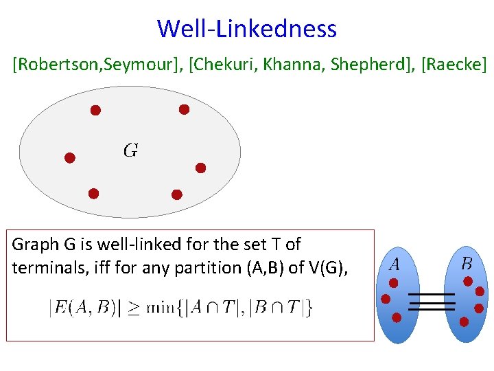 Well-Linkedness [Robertson, Seymour], [Chekuri, Khanna, Shepherd], [Raecke] Graph G is well-linked for the set