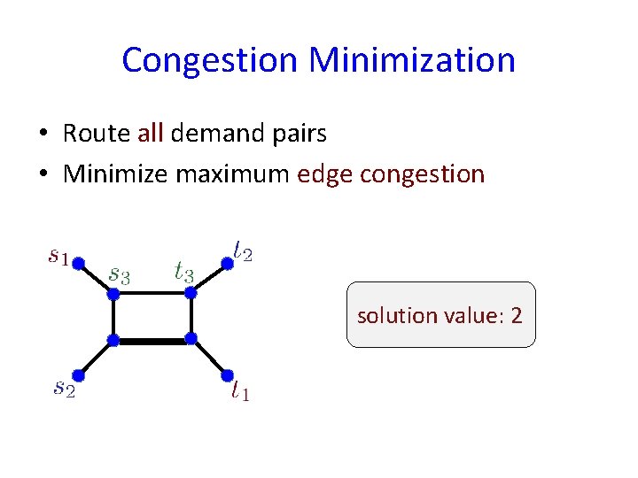 Congestion Minimization • Route all demand pairs • Minimize maximum edge congestion solution value: