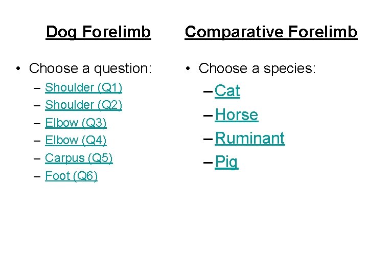 Dog Forelimb • Choose a question: – – – Shoulder (Q 1) Shoulder (Q