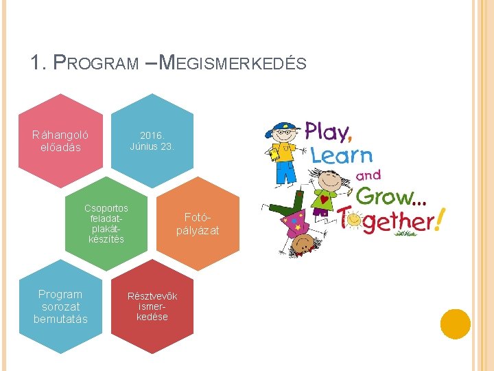 1. PROGRAM – MEGISMERKEDÉS Ráhangoló előadás 2016. Június 23. Csoportos feladatplakátkészítés Program sorozat bemutatás