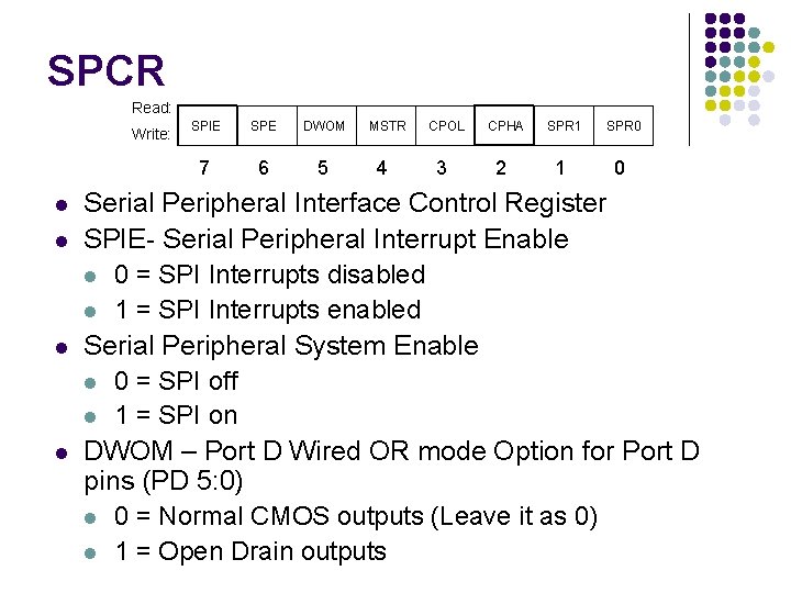 SPCR Read: Write: l l SPIE SPE DWOM 7 6 5 MSTR 4 CPOL