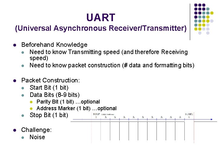 UART (Universal Asynchronous Receiver/Transmitter) l Beforehand Knowledge l Need to know Transmitting speed (and