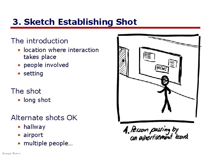 3. Sketch Establishing Shot The introduction • location where interaction takes place • people