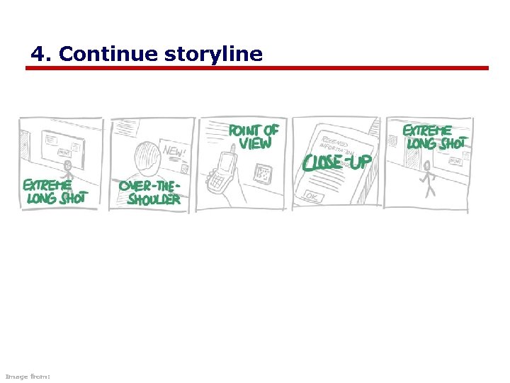 4. Continue storyline Image from: 