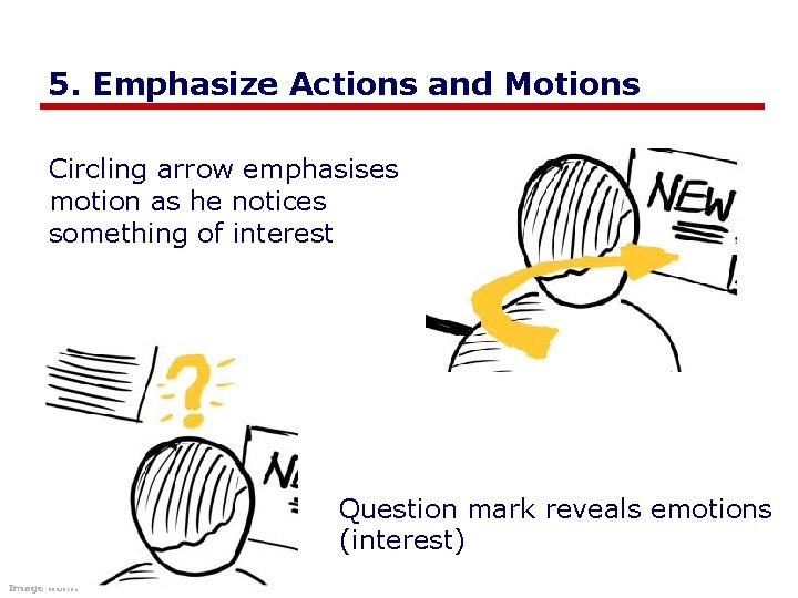 5. Emphasize Actions and Motions Circling arrow emphasises motion as he notices something of