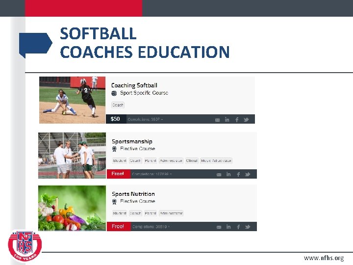 SOFTBALL COACHES EDUCATION www. nfhs. org 