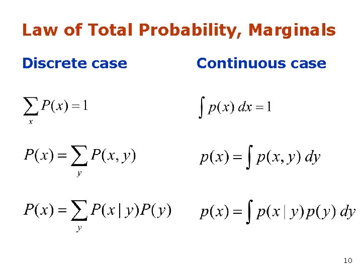 Law of Total Probability, Marginals Discrete case Continuous case 10 