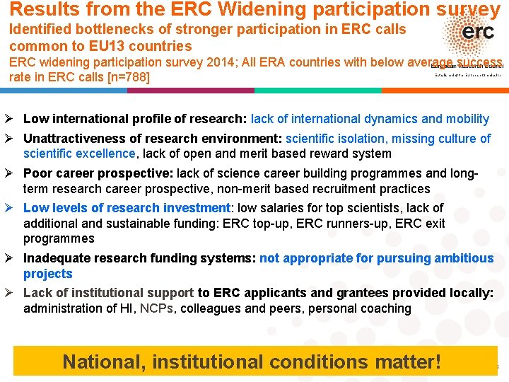 Results from the ERC Widening participation survey Identified bottlenecks of stronger participation in ERC