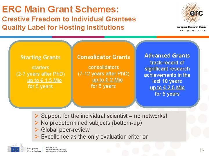 ERC Main Grant Schemes: Creative Freedom to Individual Grantees Quality Label for Hosting Institutions