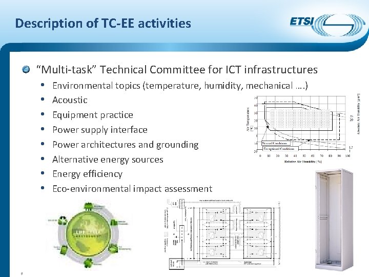 Description of TC-EE activities “Multi-task” Technical Committee for ICT infrastructures • Environmental topics (temperature,