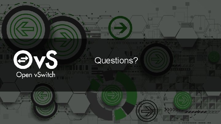 Questions? 