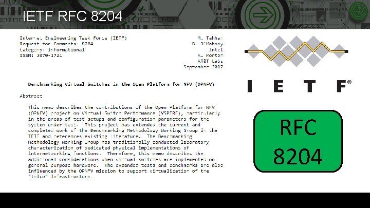 IETF RFC 8204 
