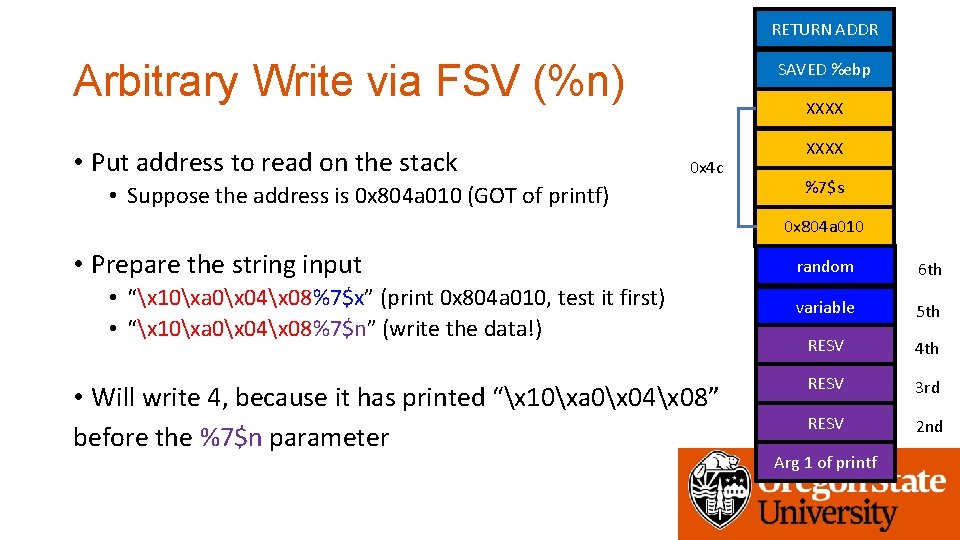 RETURN ADDR Arbitrary Write via FSV (%n) • Put address to read on the