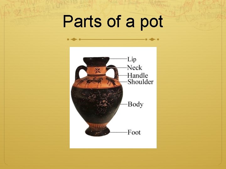 Parts of a pot 