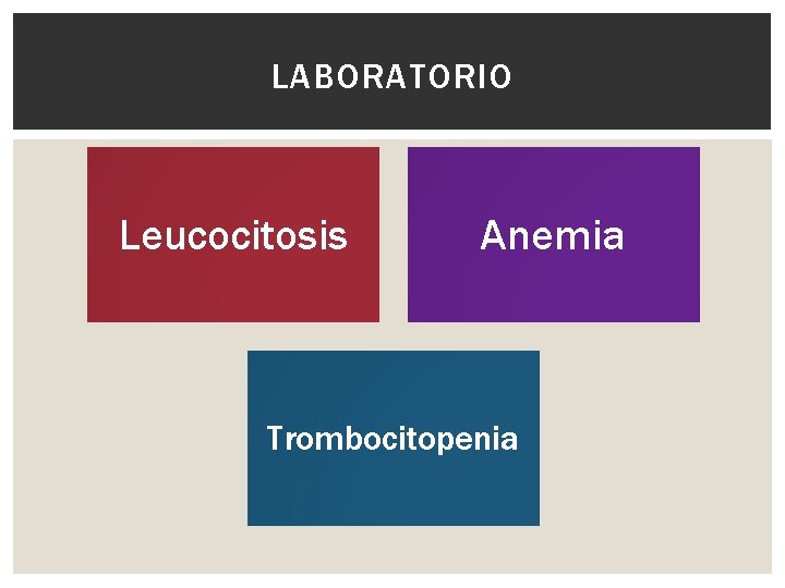 LABORATORIO Leucocitosis Anemia Trombocitopenia 