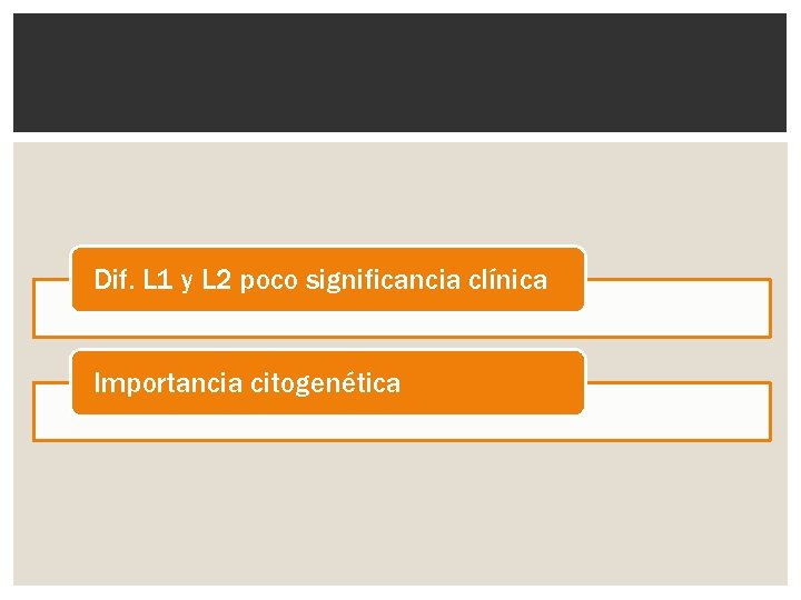 Dif. L 1 y L 2 poco significancia clínica Importancia citogenética 