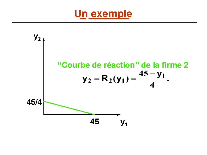 Un _ _______ exemple y 2 “Courbe de réaction” de la firme 2 45/4
