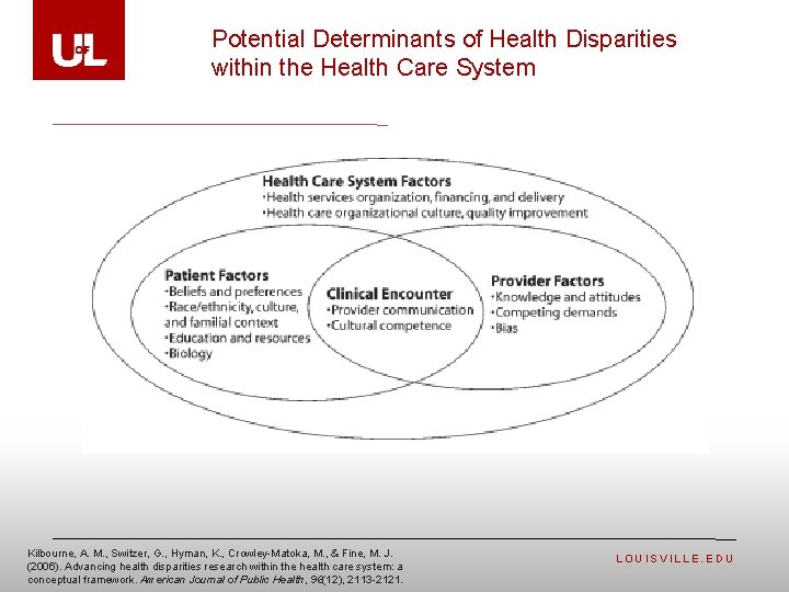 Potential Determinants of Health Disparities within the Health Care System Kilbourne, A. M. ,