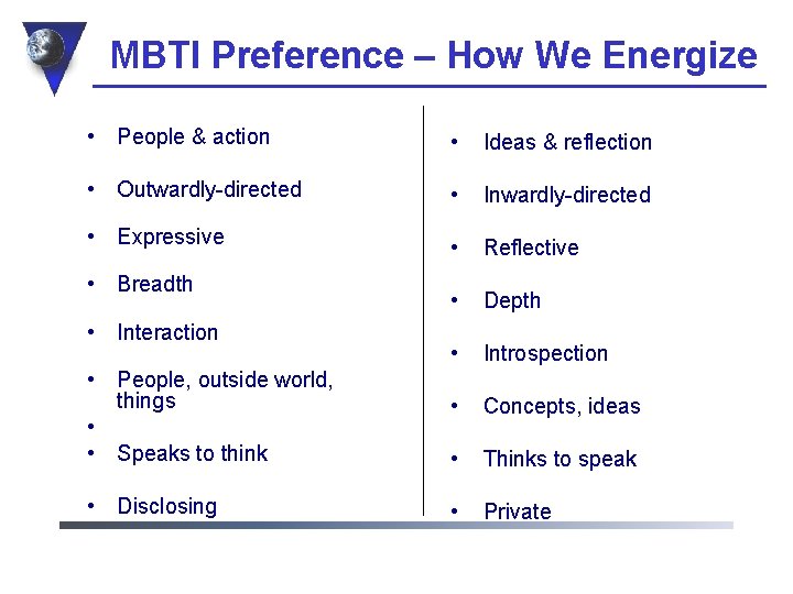 MBTI Preference – How We Energize • People & action • Ideas & reflection