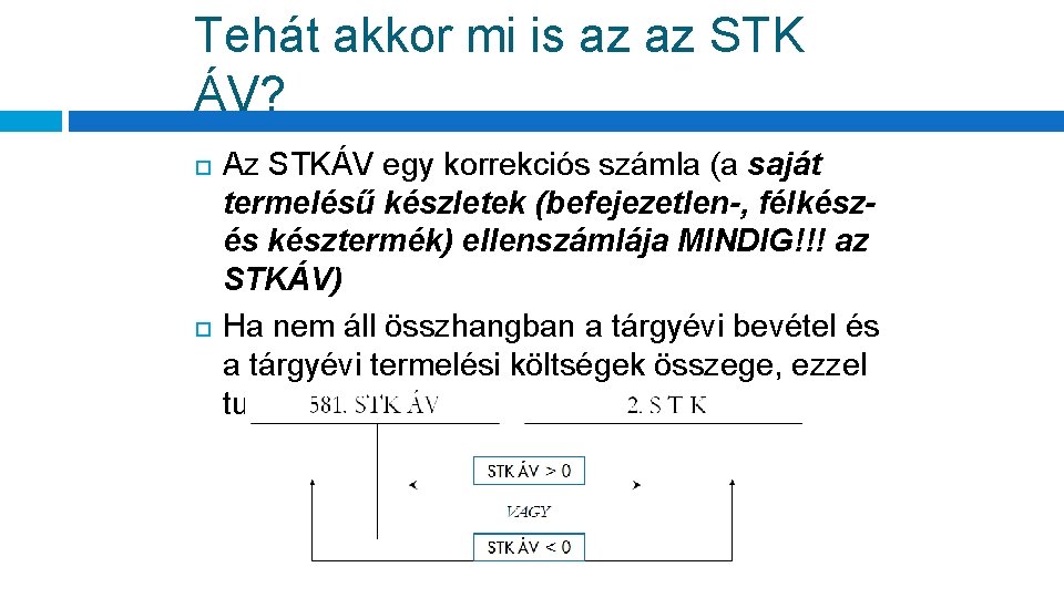 Tehát akkor mi is az az STK ÁV? Az STKÁV egy korrekciós számla (a